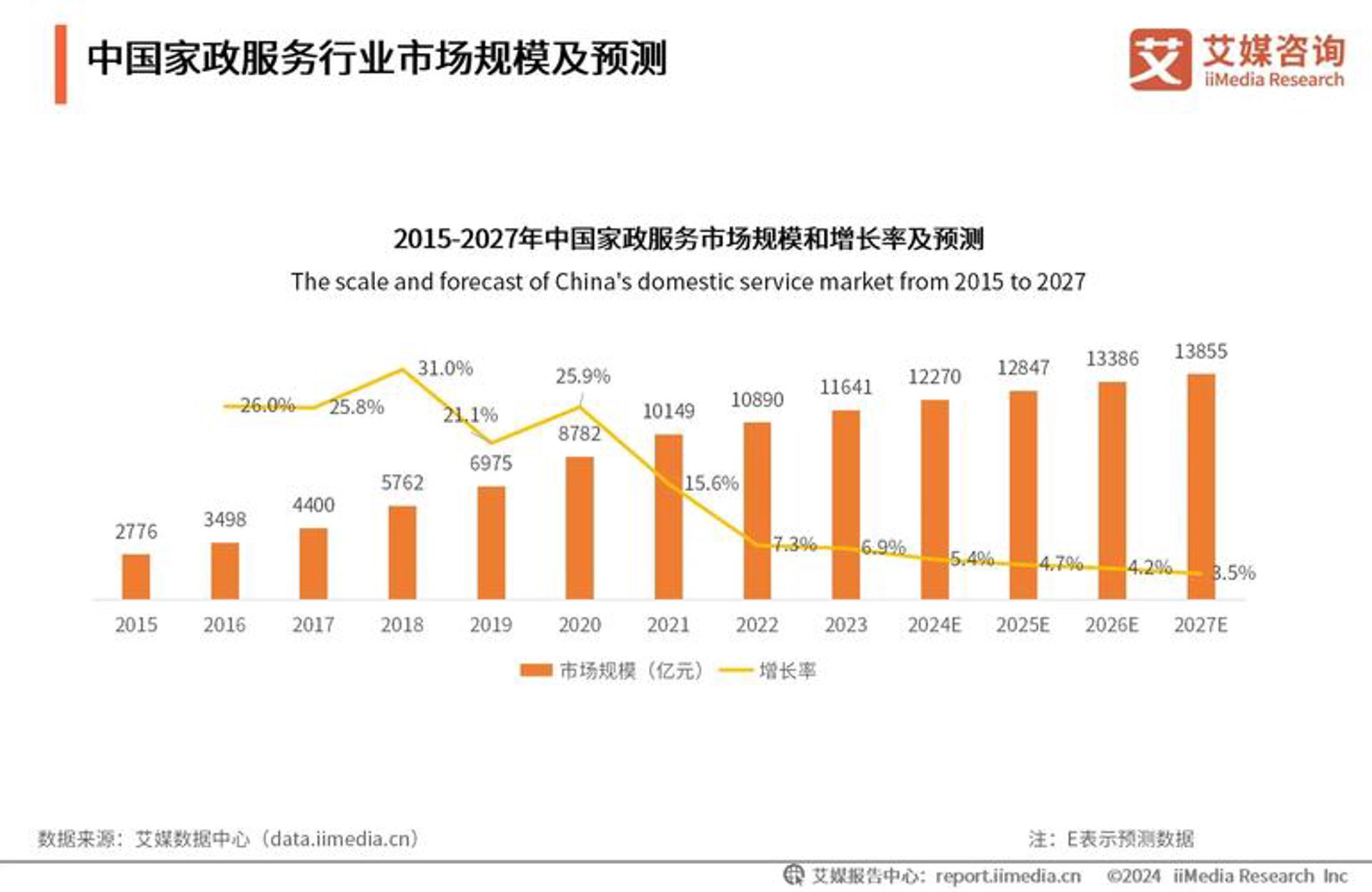 癸玥网络技术